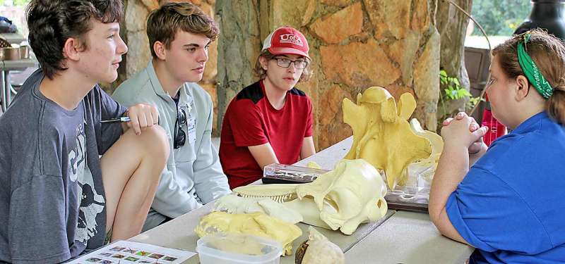 Students and Zoo staff participating in a Wild Science camp at the North Carolina Zoo